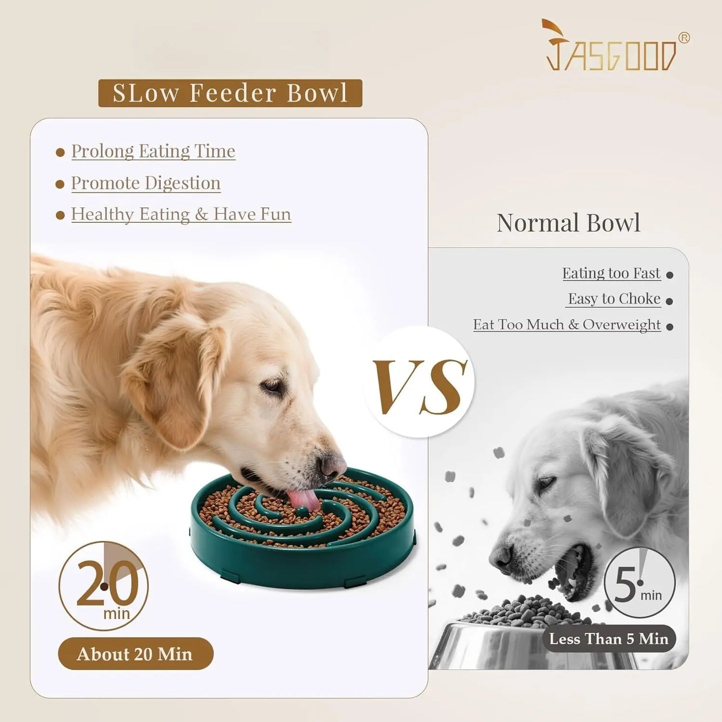 Slow Feeder Dogs Bowl for Large Medium Dogs,Anti-Gulping Pet Slower Feeding Bowls Stop Bloat,Preventing